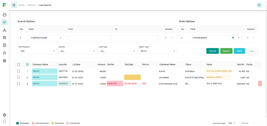 PawnR Dashboard Mockup