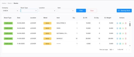 Jewellery Stock and Inventory Management